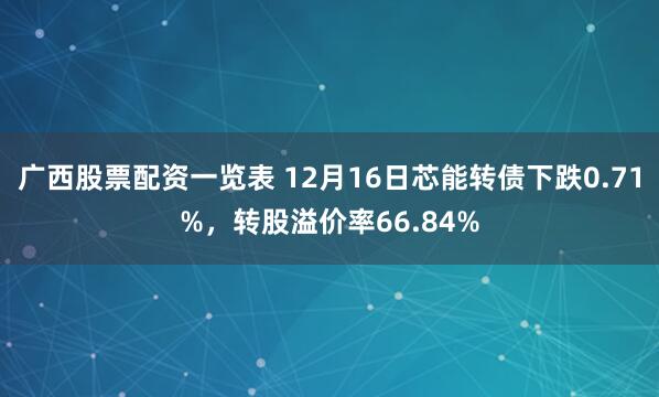 广西股票配资一览表 12月16日芯能转债下跌0.71%，转股溢价率66.84%